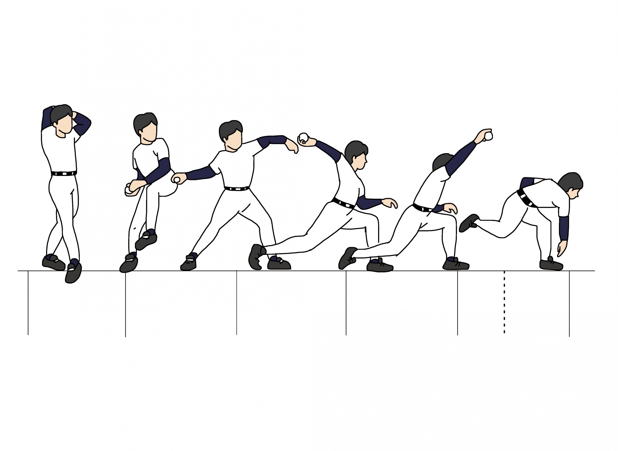 野球肩の予防